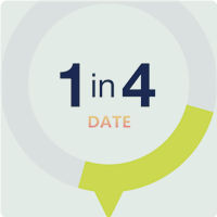 1in4 date logo